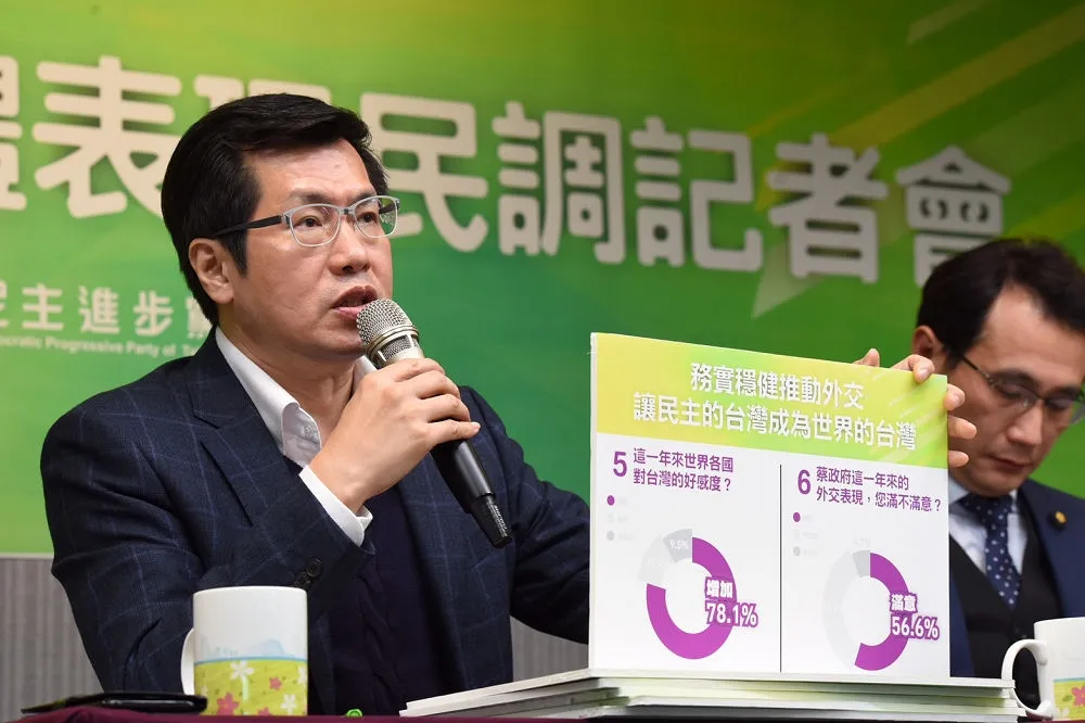 【民進黨民調】不分藍綠都肯定防疫　蔡英文政府2020滿意度逾6成