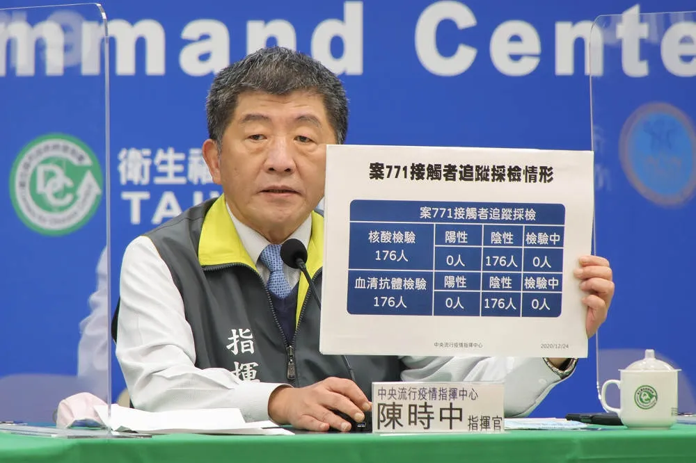 案771接觸者採檢結果公布　陳時中：176人皆陰性
