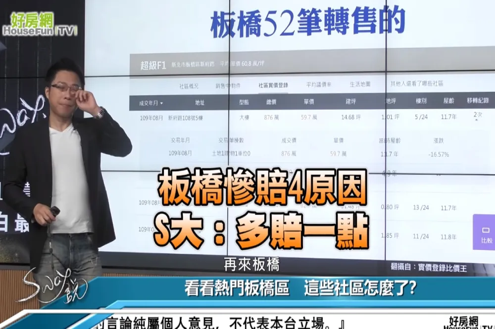 【影片】板橋慘賠4原因　S大：多賠一點