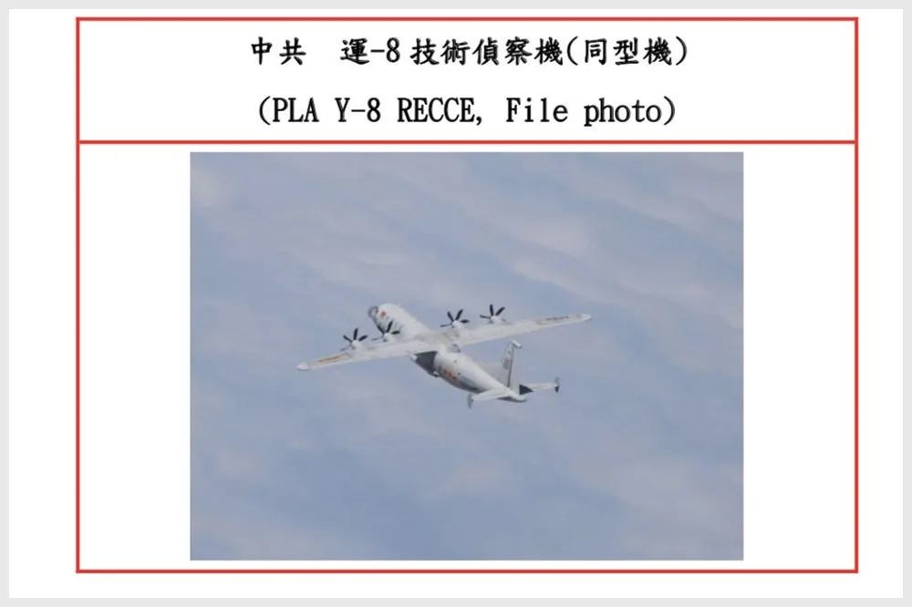 【12月已來18天】擾台解放軍機大盤點　運8多達30架次、運9共2架次