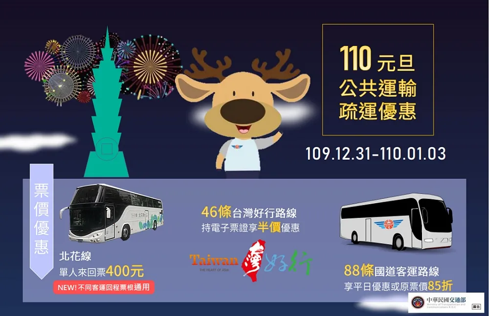 2021元旦連假國道疏導措施　搭乘大眾運輸有優惠