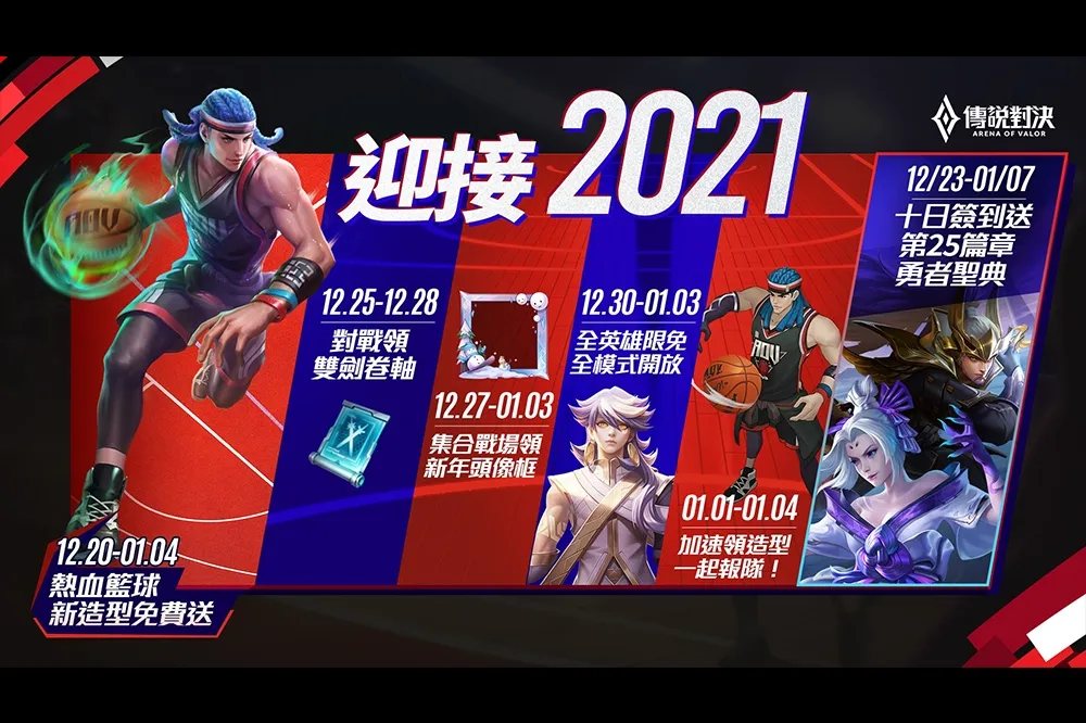 《Garena 傳說對決》攜手全家便利商店 跨年活動登場與玩家一同迎接2021