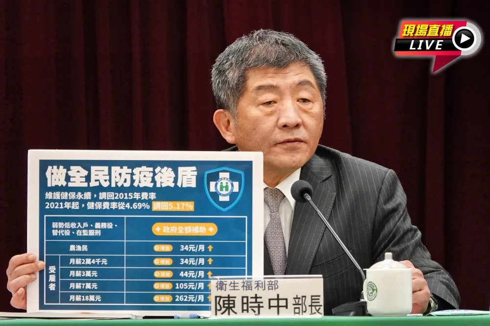【直播】健保費率將調漲　陳時中公布2021年費率調整