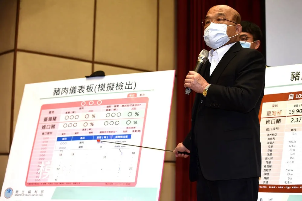 【萊豬查起來】「豬肉儀錶板」上線！　開放至今尚無進口豬輸台