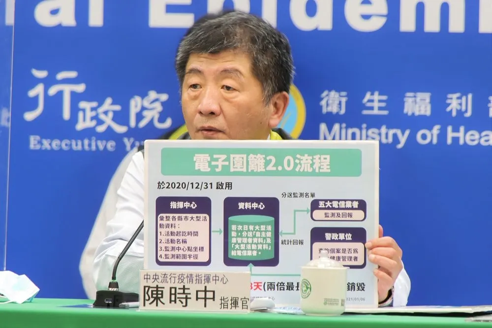 「天網」電子圍籬2.0憂侵人權　陳時中：個資28天一定銷毀