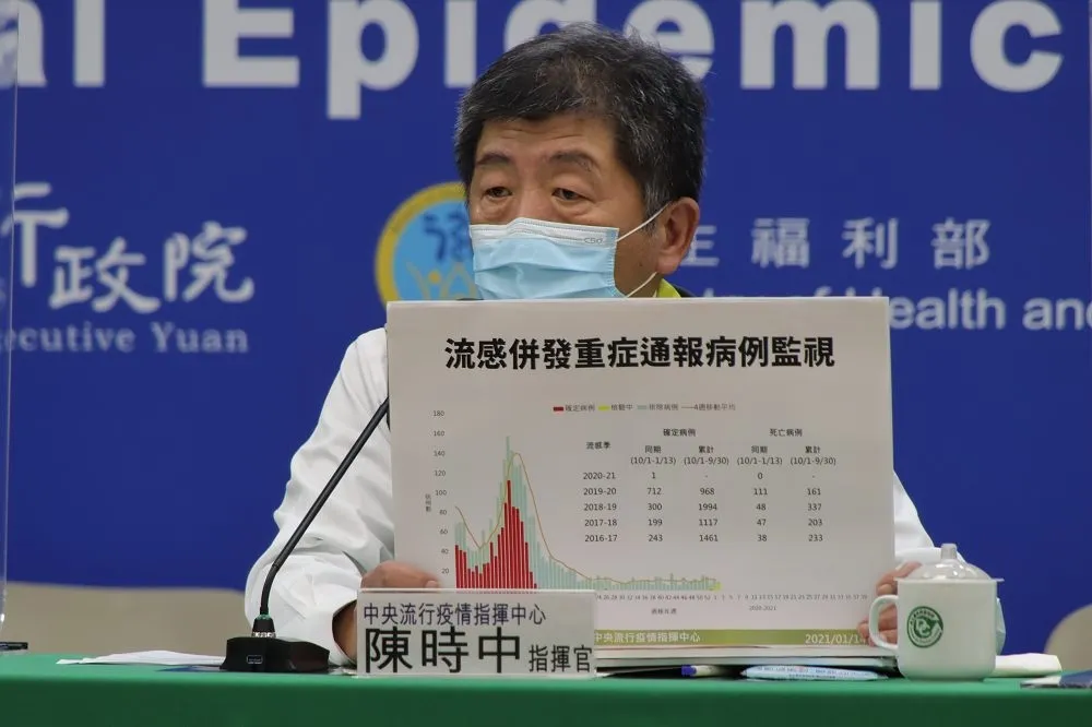 寒流來氣溫驟降　陳時中提醒：可接種流感疫苗