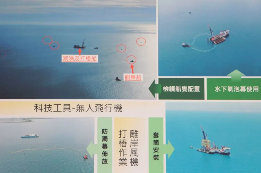 環保署用科技把關風電開發　兼顧環境永續與綠能發展