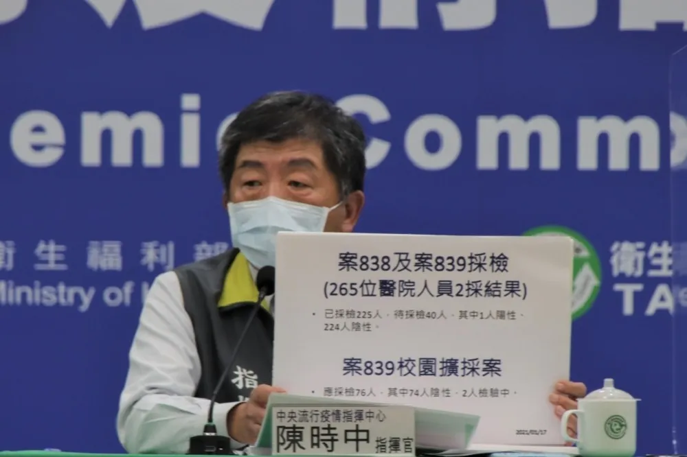 陳嘉宏專欄：對陳時中萬箭齊發的原因
