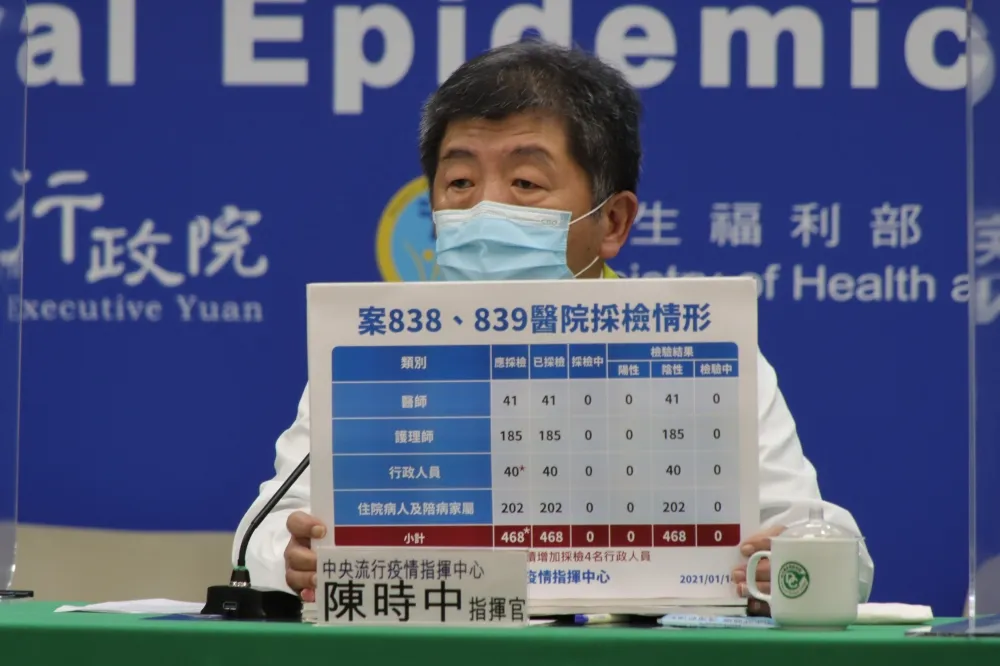 部桃疫情再變？　14:00陳時中舉行記者會說明