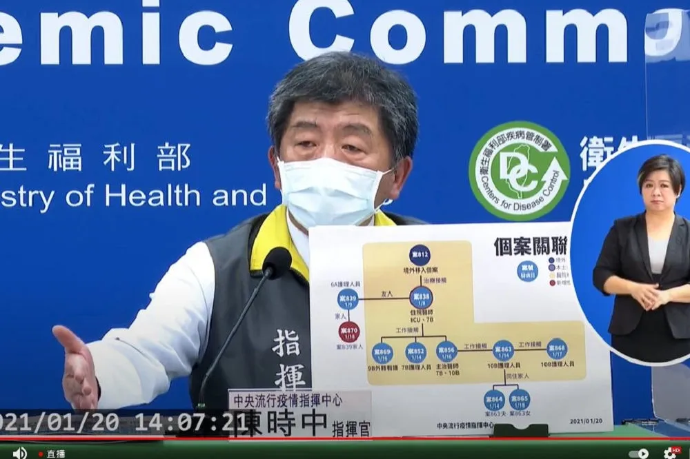【快訊】新冠本土再新增1例　為案839家人
