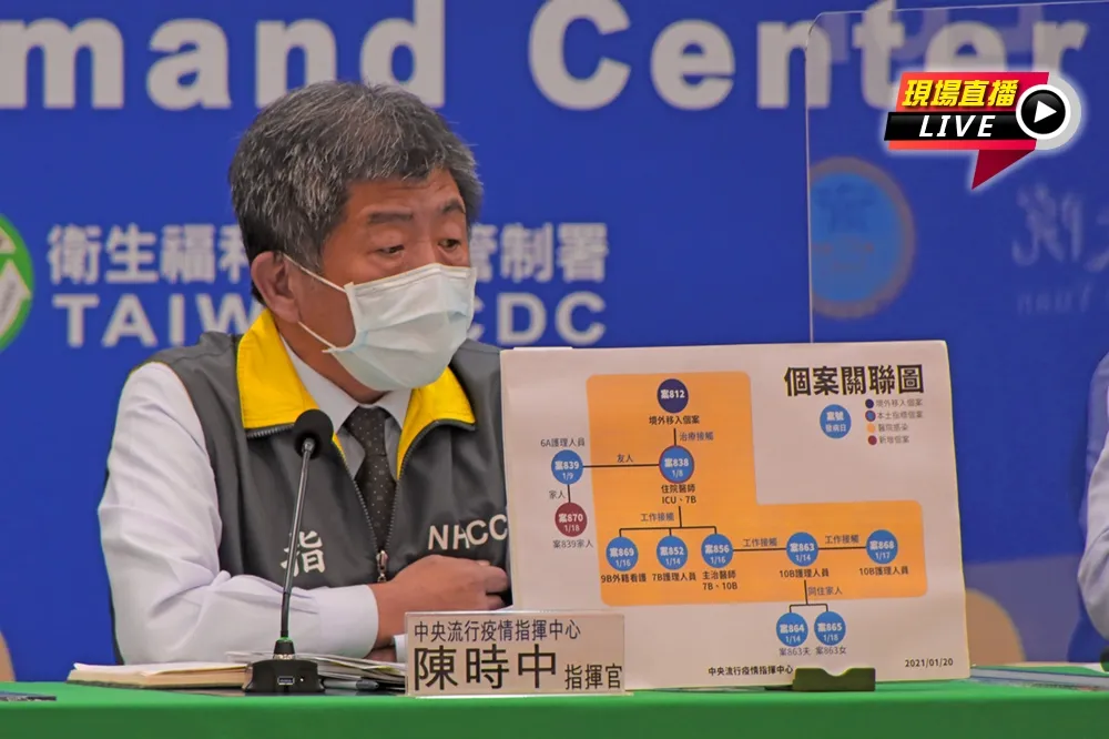 【直播】增2確診！　1例本土為案839同住家人、1例西班牙移入