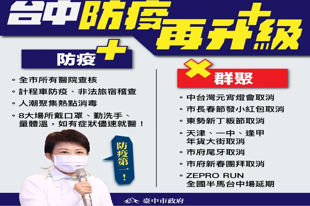 防疫優先避免群聚　台中多項活動取消