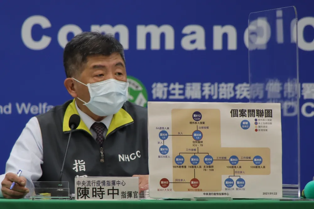 【全台最高齡確診】9旬翁部桃出院後牙痛　赴長庚就醫發現染疫