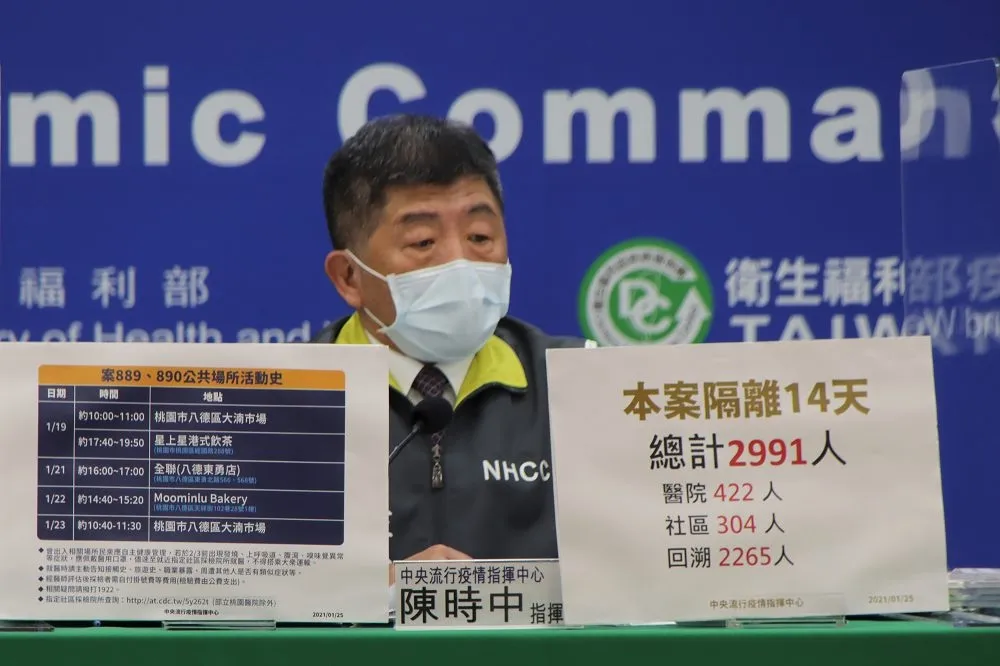 【桃醫群聚】案889、890曾到大湳市場、全聯　感染源仍在查