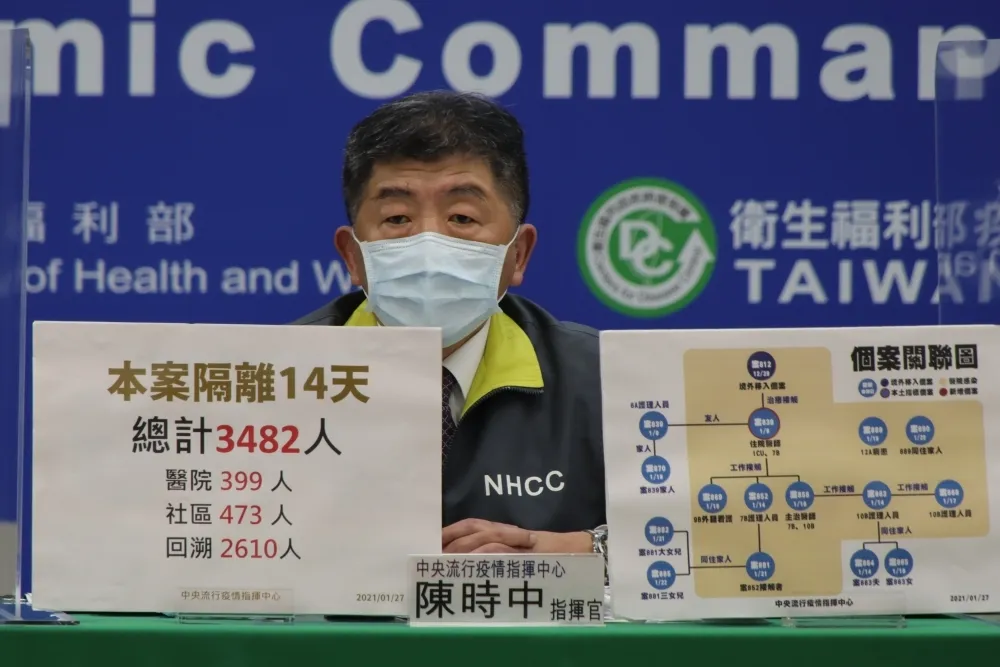 【部桃群聚】台大陳秀熙估最快1周內平息　陳時中：2/4再一波全院採檢