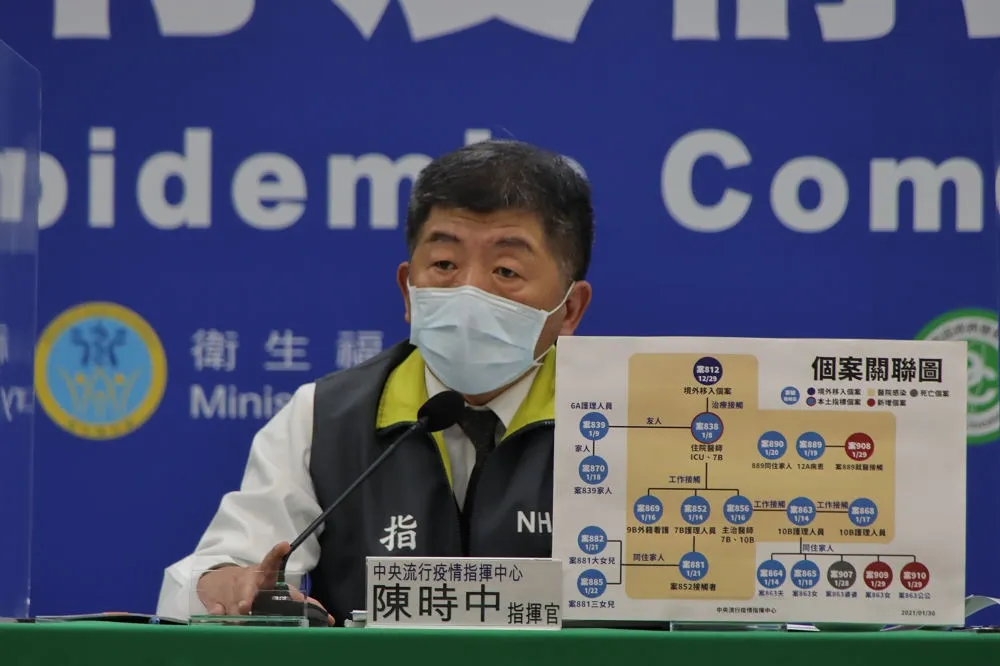 護理師案863一家6人確診　婆婆確診當晚放棄急救病逝