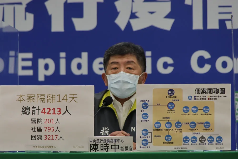 案908家人朋友4人採檢呈陰性　陳時中：對社區影響可能性越來越低