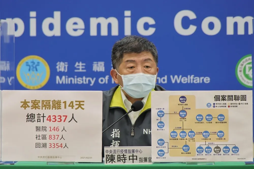 【挨轟雙標】曝案908老街足跡卻不揭醫院　陳時中：不可控的才公布
