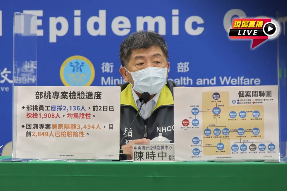 【直播】染疫醫女友案839護理師　一家5口3人確診