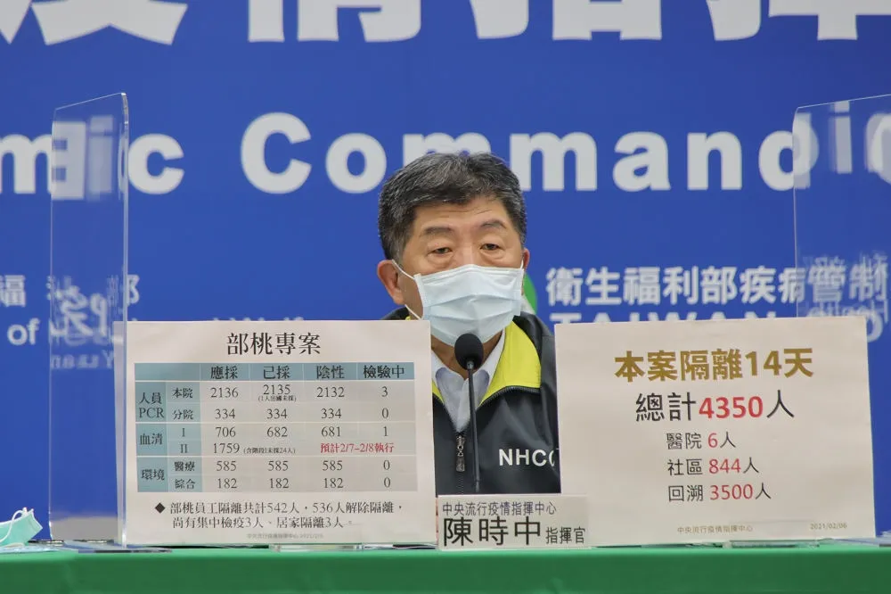 1759名部桃人員突接採血通知　陳時中證實是第二階血清檢測