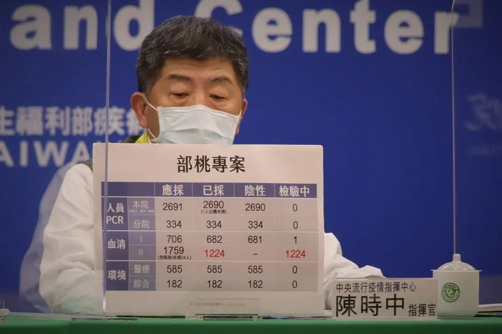 COVAX將配送台灣逾20萬劑AZ疫苗　最快3月施打