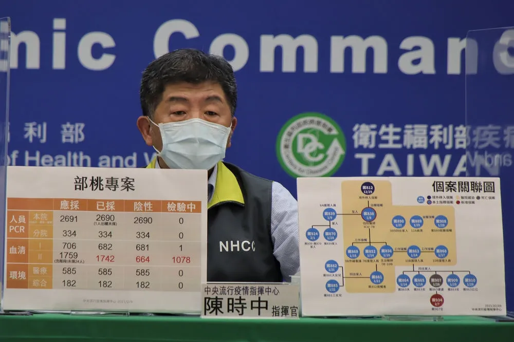 北北桃地區醫院10日回復原先探病機制　陪病仍以1人為原則