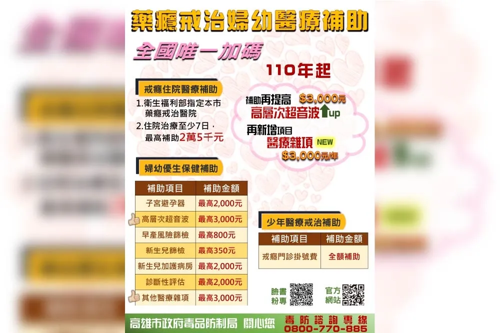 婦幼藥癮戒治優生保健　高市毒防局加碼醫療補助足感心