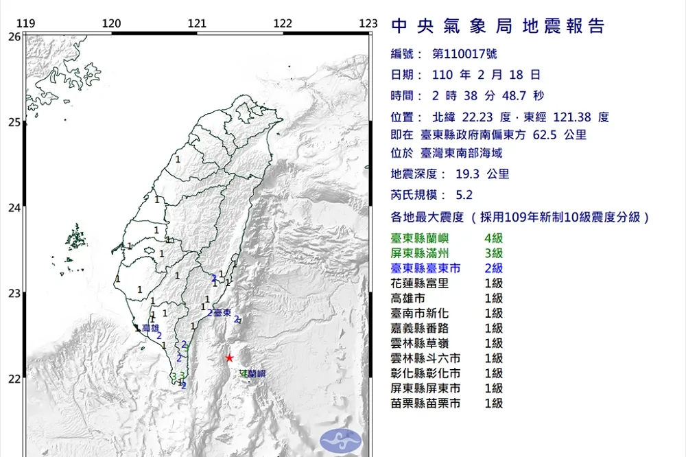 【29分鐘連兩震】台東蘭嶼凌晨天搖地動　最大震度4級　
