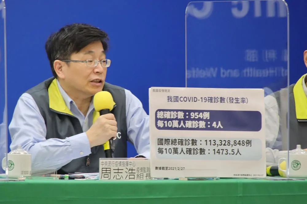 指揮中心一級開設滿周年　周志浩：台灣每10萬人口確診4人排第186名