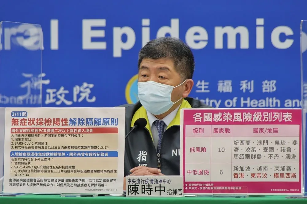 無症狀確診解隔離條件更動　陳時中：3/11起實施