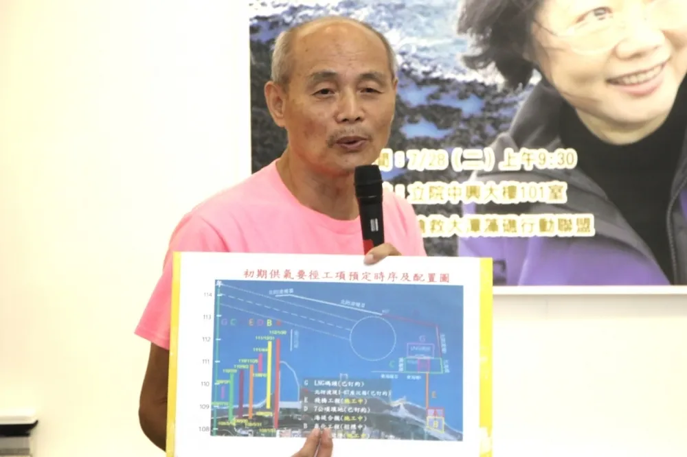 藻礁公投召集人疑遭惡意檢舉　潘忠政臉書「不能直播、發廣告」