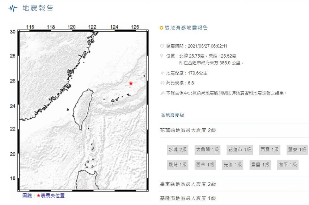 基隆外海地震規模6.8大半台灣有感　鄭明典驚呼：還好距離很遠！