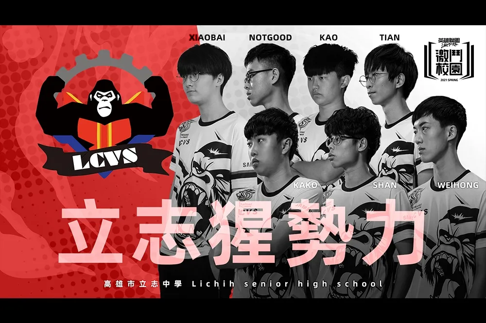 《激鬥校園》春季賽隊伍介紹：—立志猩勢力：當仁不讓的王者典範