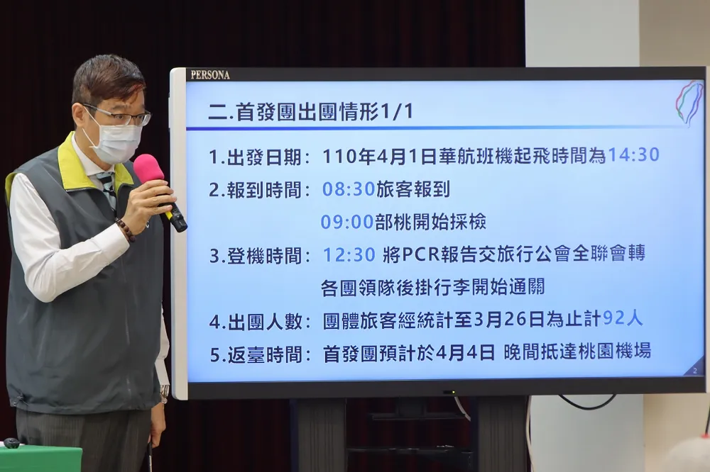 泡泡行必看！台帛首發團8:30報到採檢　回國後仍須PCR檢測