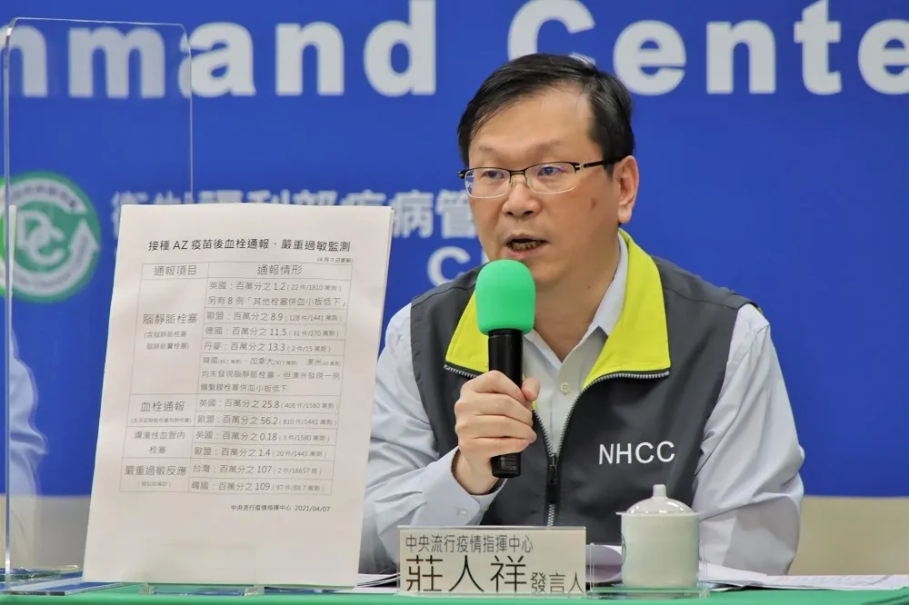 AZ疫苗「血栓疑雲」拉低施打率　莊人祥：台灣嚴重不良反應與韓國相當