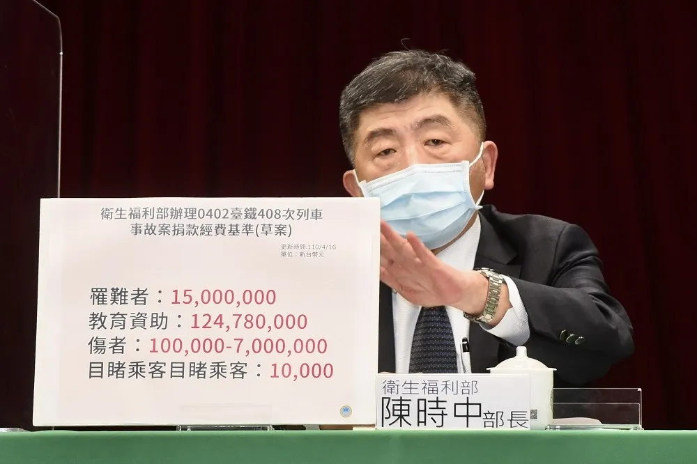10.6億善款一毛不留「現金給付」　罹難家屬1500萬、傷者10至700萬