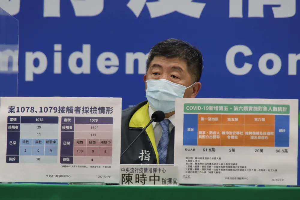 【新冠肺炎】境外移入+4　菲籍移工自主健康管理期間確診