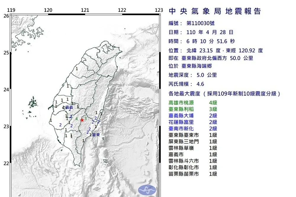 台東海端清晨2小時連4震　高雄桃源最大震度4級