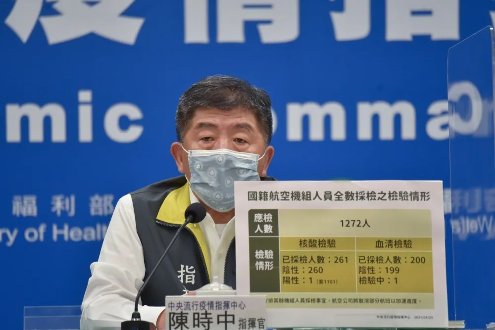 【諾富特群聚】公開3案活動史　三重、中壢為主要區塊