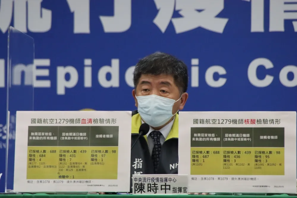 【快訊】超越部桃染疫數！諾富特確診再+4　其中3例為員工家人