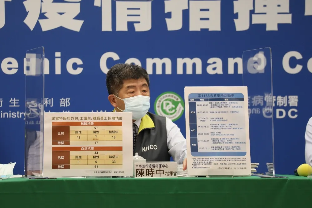 案1136足跡再擴大！3天搭9公車再轉北捷　逛中和家樂福半小時