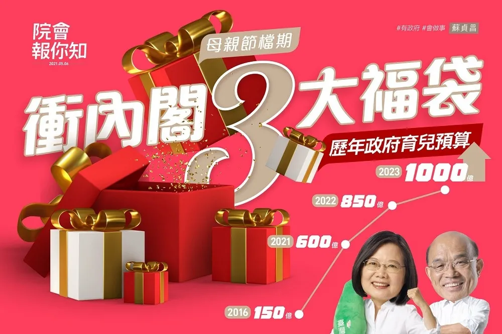 【搶救少子化】育嬰三大政策7/1實施　留職停薪育嬰假補助領8成薪、產檢假改7天