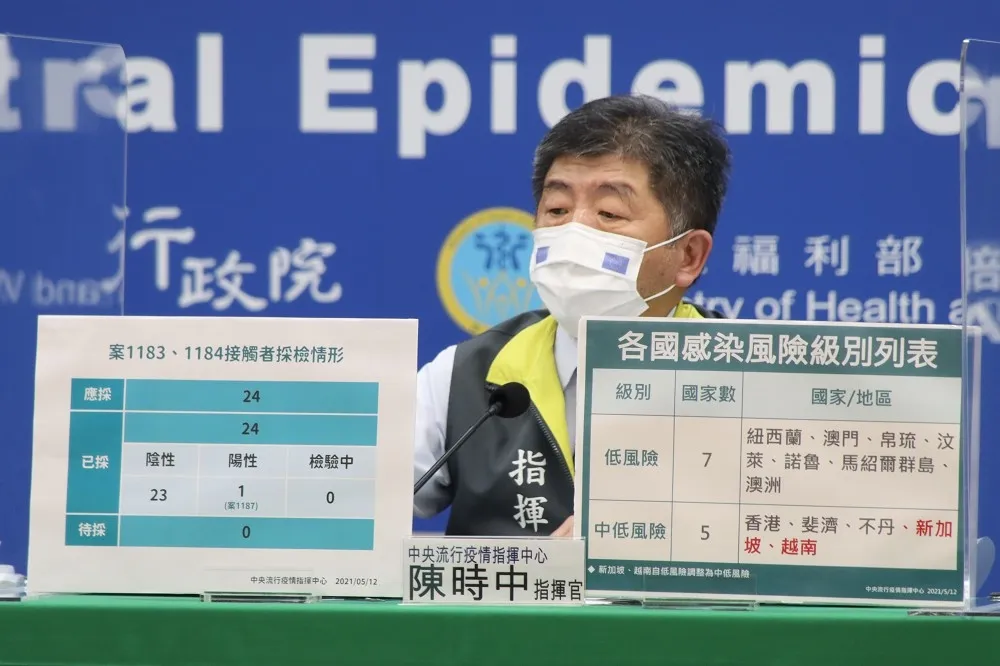 【境外移入+4】菲國2男1女移工確診！　台男印度工作曾接觸2人