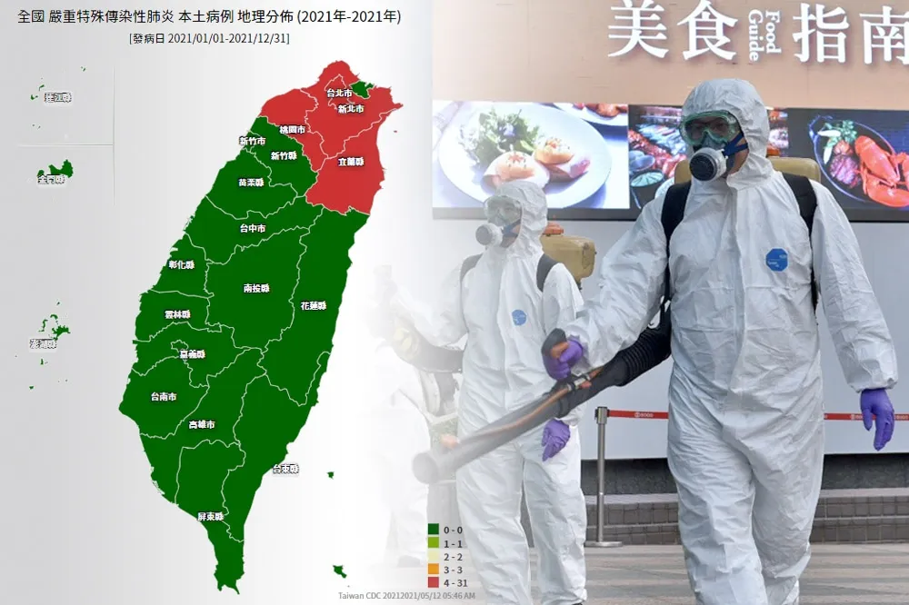 北台灣「五縣市」疫情亮紅燈　台灣本土確診一張圖看清楚