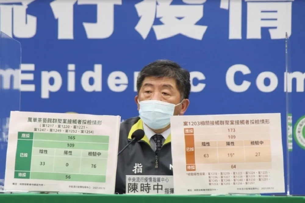 蘆洲萬華宜蘭都有他的「連結」　前獅子會長嗨完阿公店、茶室女再跑遊藝場