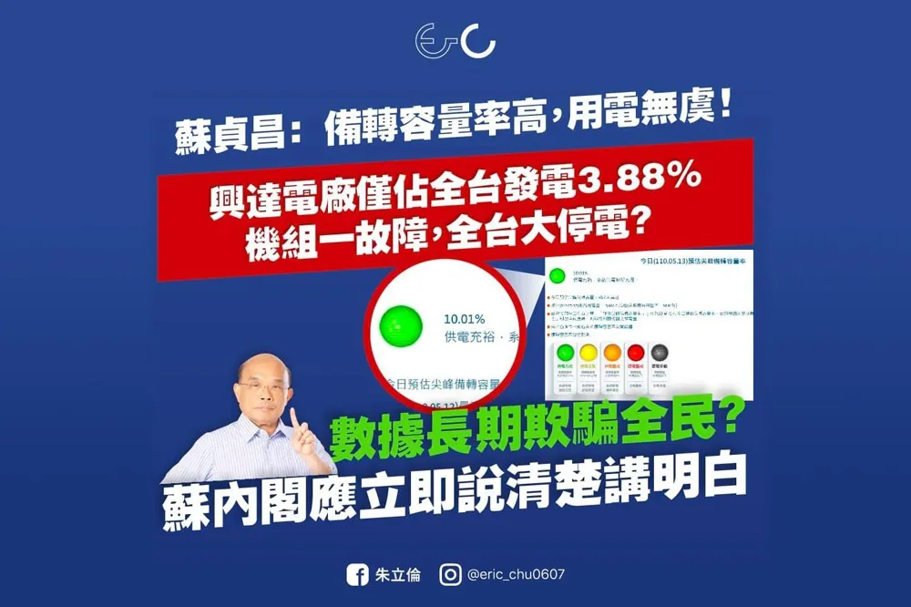 【全台大停電】「為何機組故障全台跳電？」　朱立倫要政府踹共！籲徹查台電數據