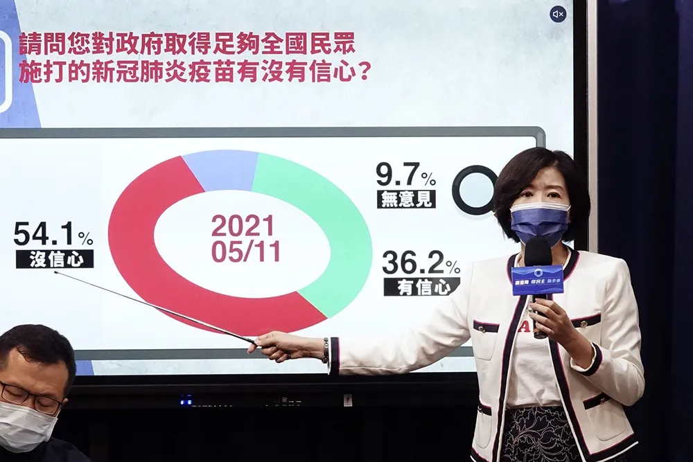 【影片】國民黨：54%對取得足夠疫苗沒信心　民進黨嗆勿唱衰團結防疫