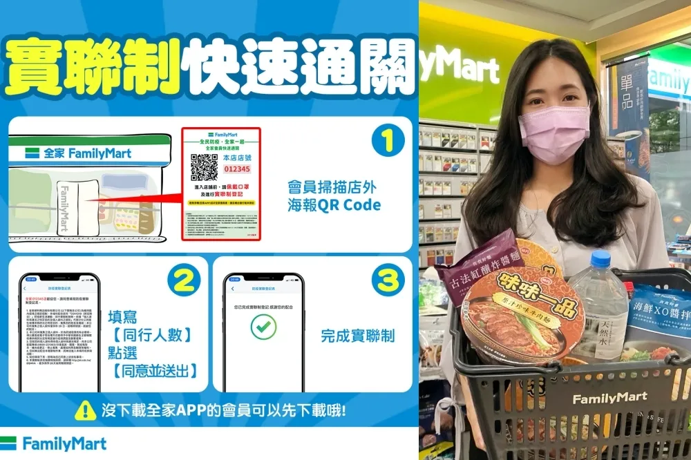 【新冠肺炎】快速通關！全家會員 app 防疫實聯制上線、foodpanda 外送滿 200 元折 100 元