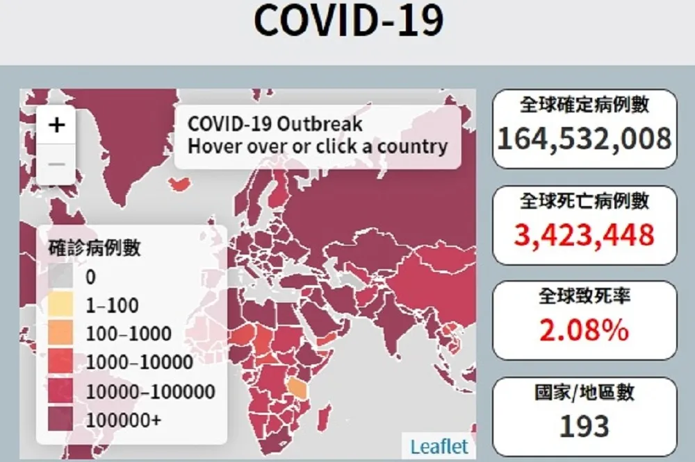 【新冠肺炎】什麼是 Ct 值、R0 值？COVID-19 疫情關鍵字一次看懂