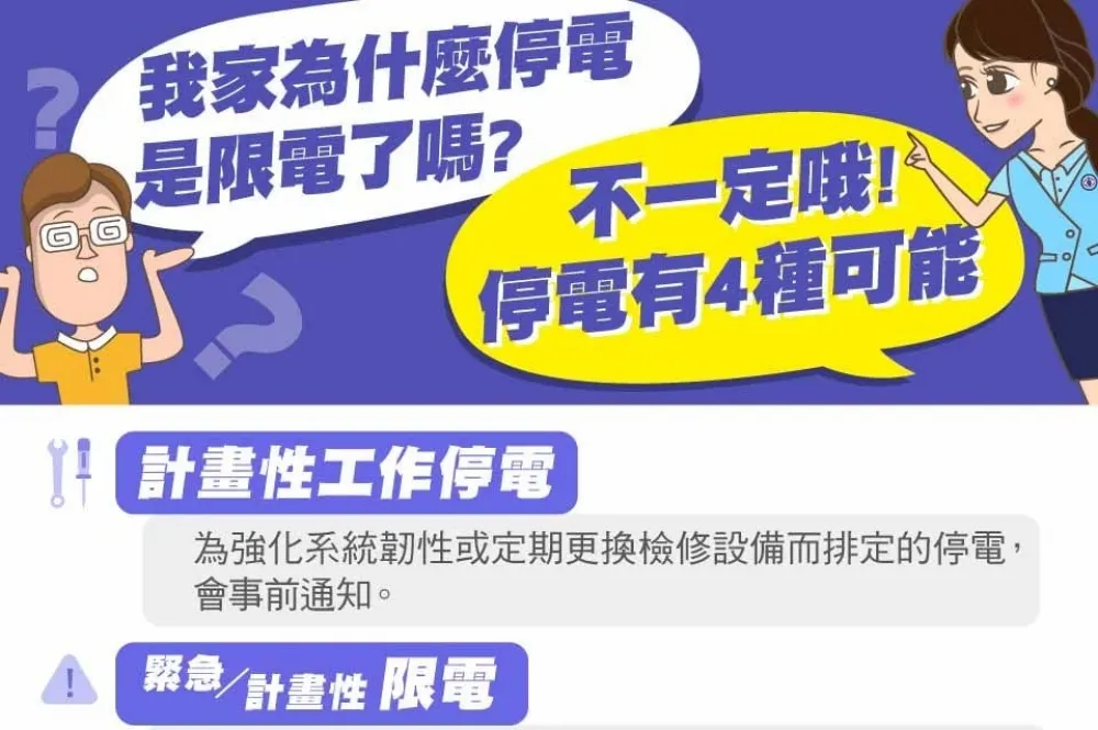 網傳高雄到6月15日輪流分區限電？高雄市府：台電例行維修